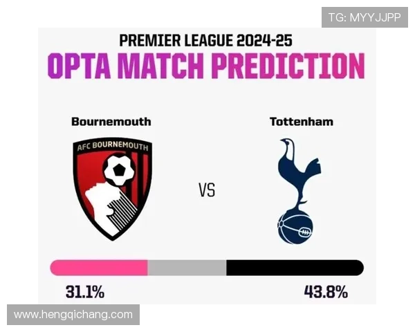 热刺38轮场均最低分创队史